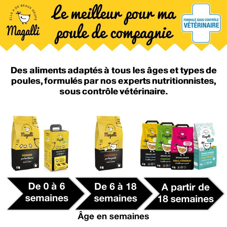 Aliment Complet Croissance