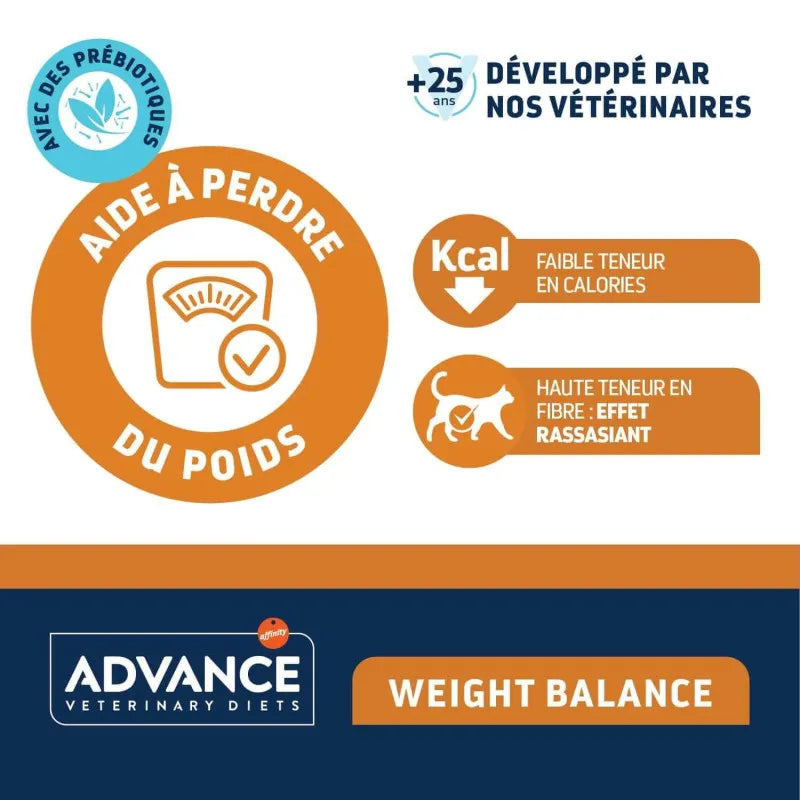 Advance Weight Balance Porc et Poulet Sachet Repas Chat