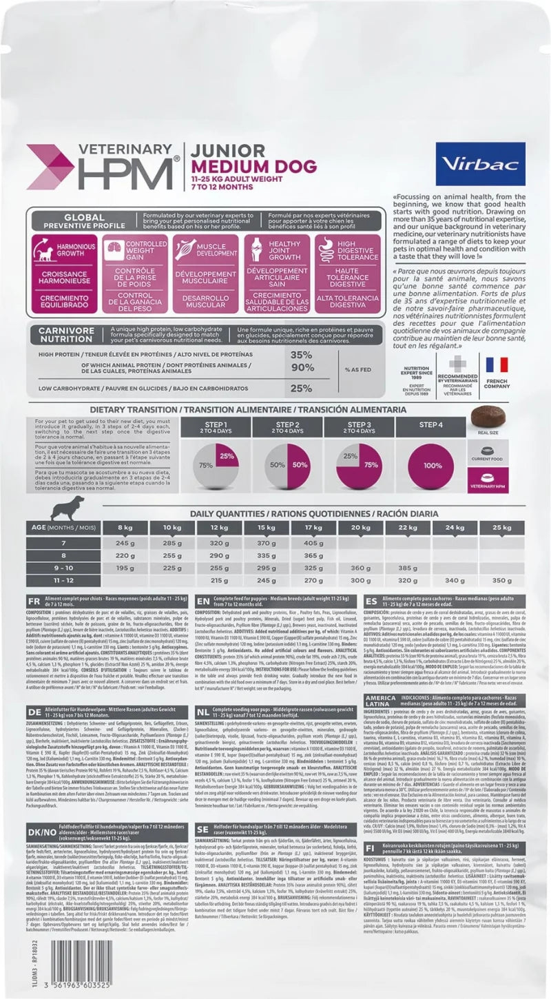 Veterinary HPM Junior Medium Dog
