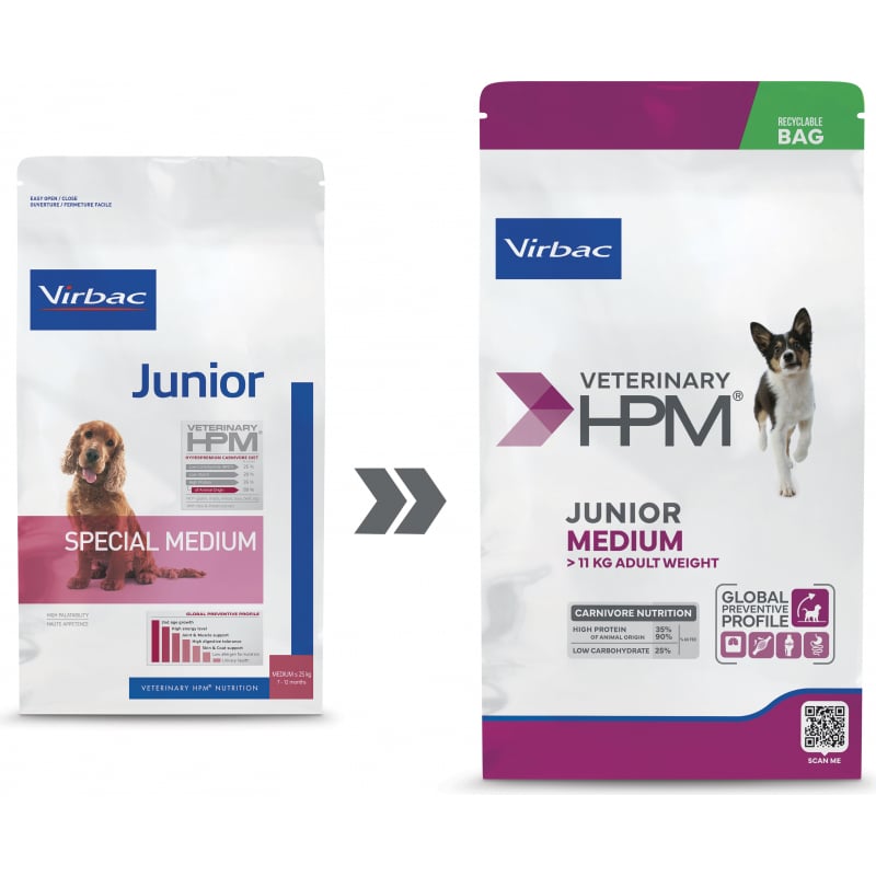 Veterinary HPM Junior Medium Dog