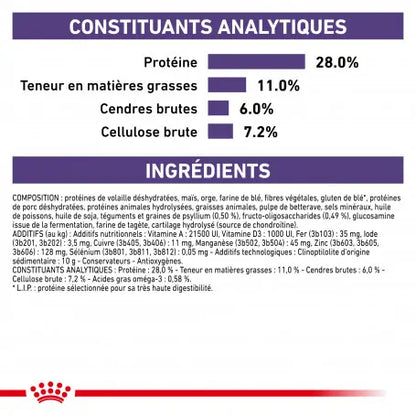 Royal Canin Ehn Chien Neutered Adulte Large