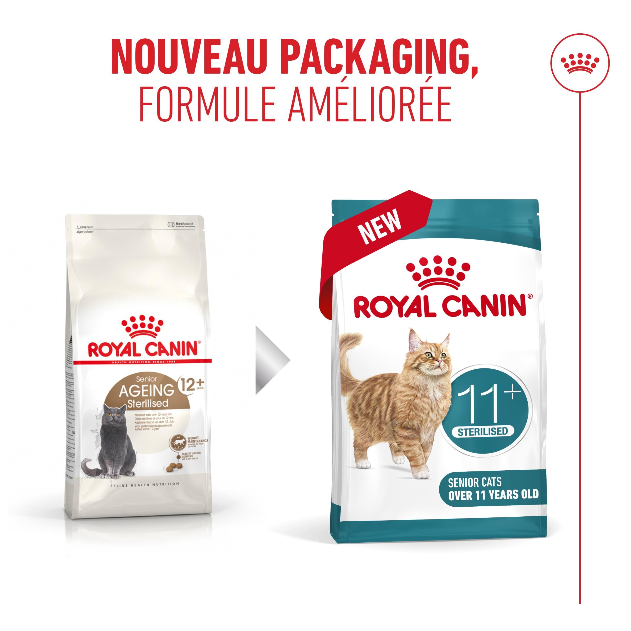Royal Canin Ageing Sterilised 11+