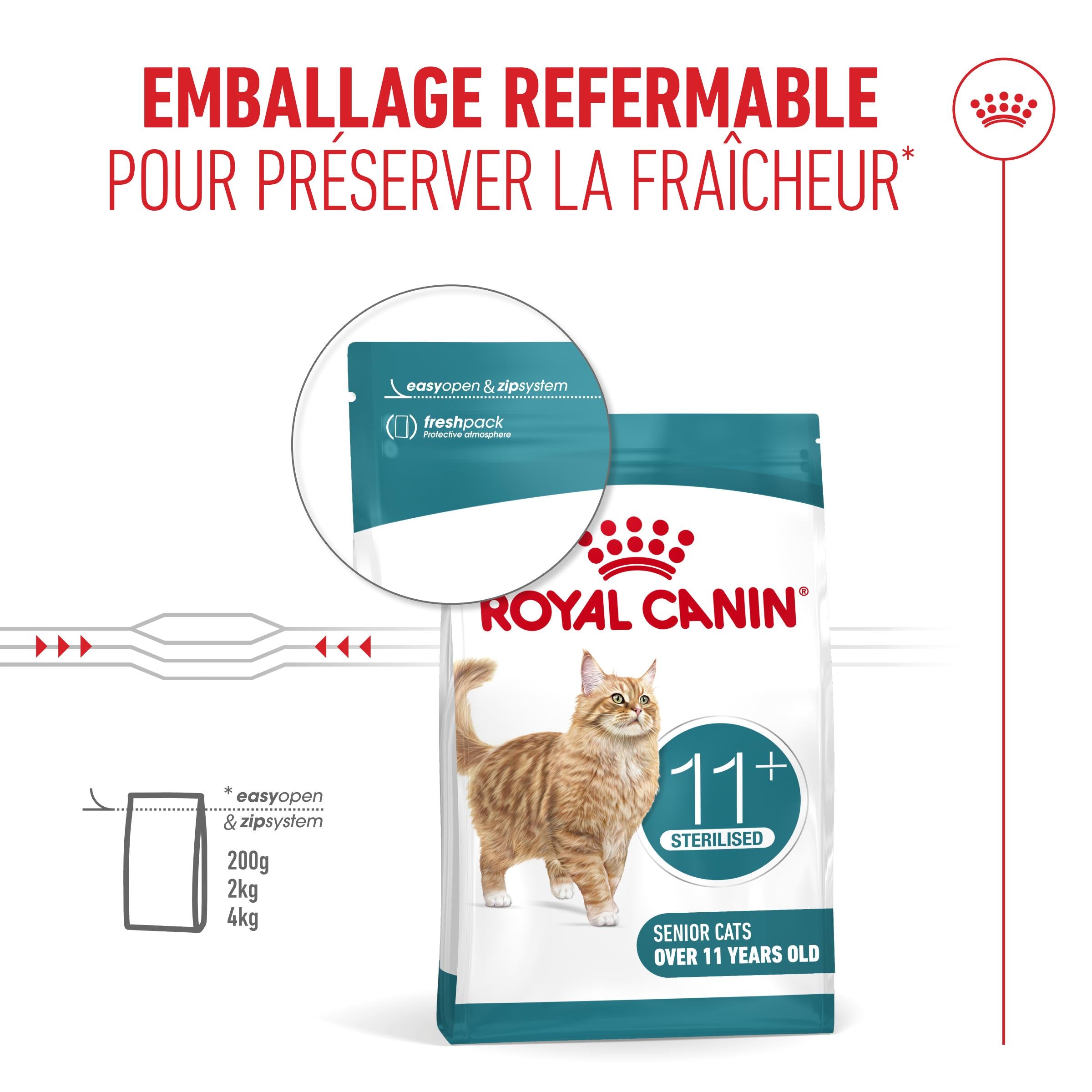 Royal Canin Ageing Sterilised 11+