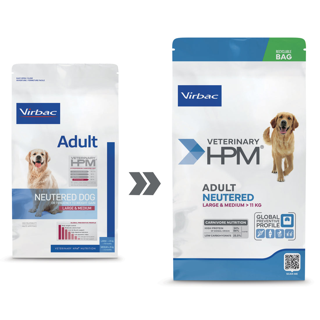 VIRBAC Veterinary HPM Adult Neutered Dog Large & Medium