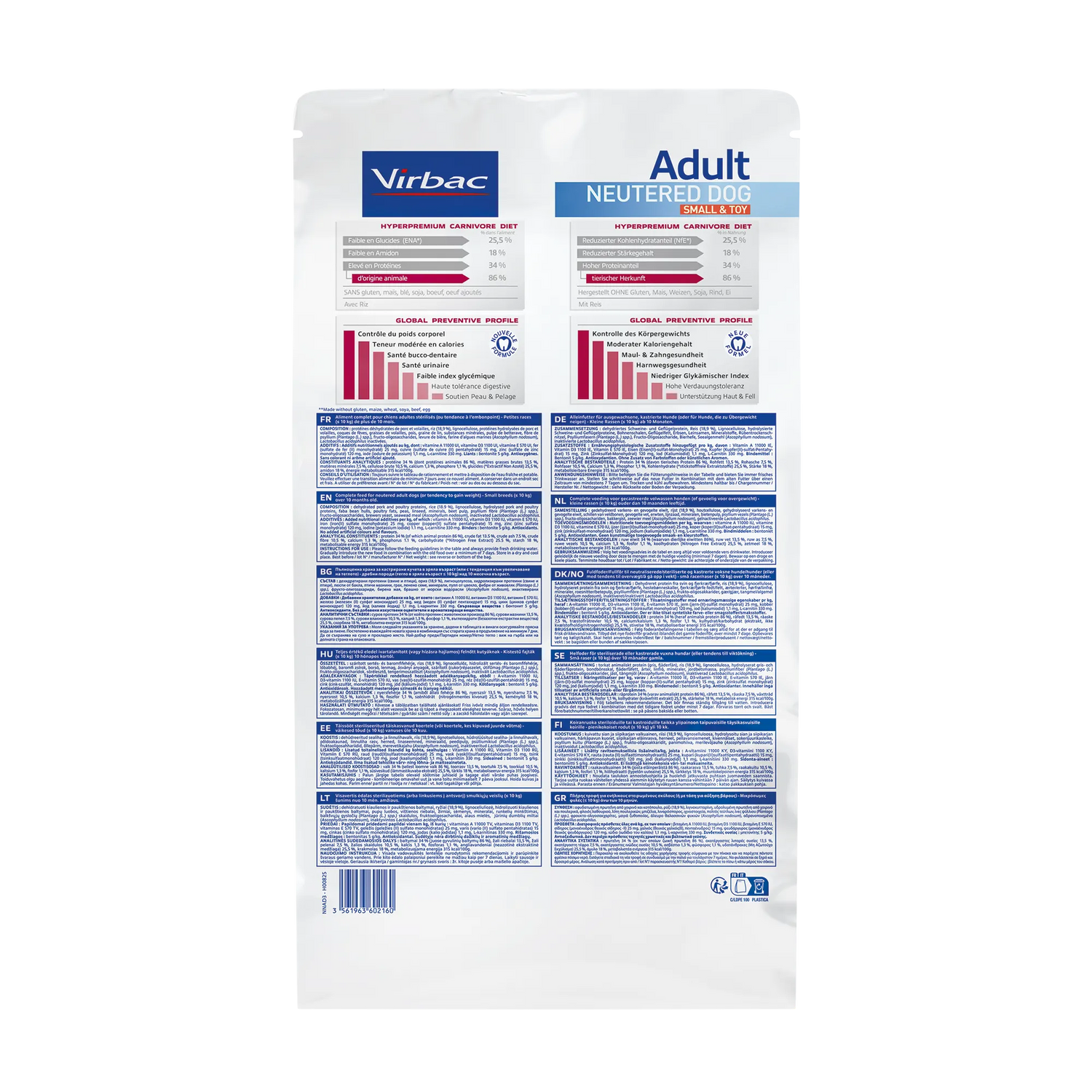 Veterinary HPM Adulte Neutered Small &amp; Toy