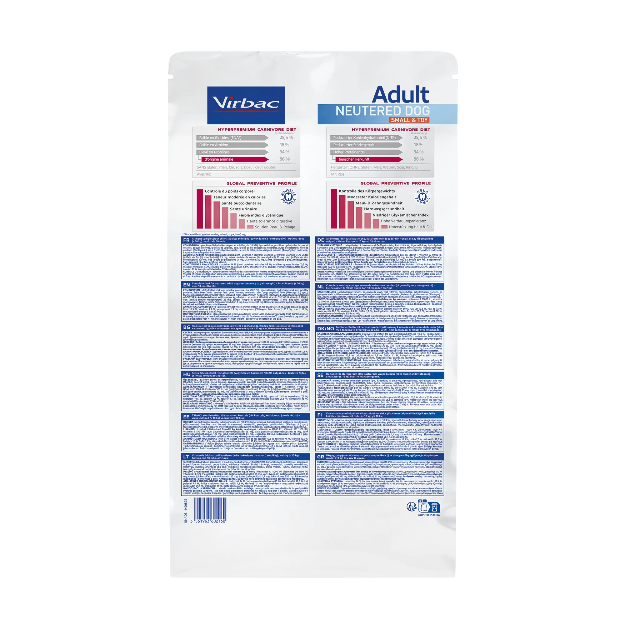 Veterinary HPM Adulte Neutered Small &amp; Toy