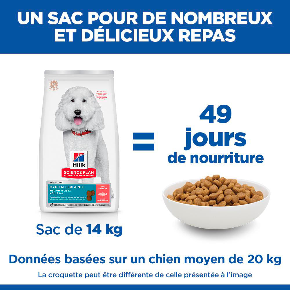HILL’S Science Plan Hypoallergenic Medium Adult au saumon – Croquettes pour chien