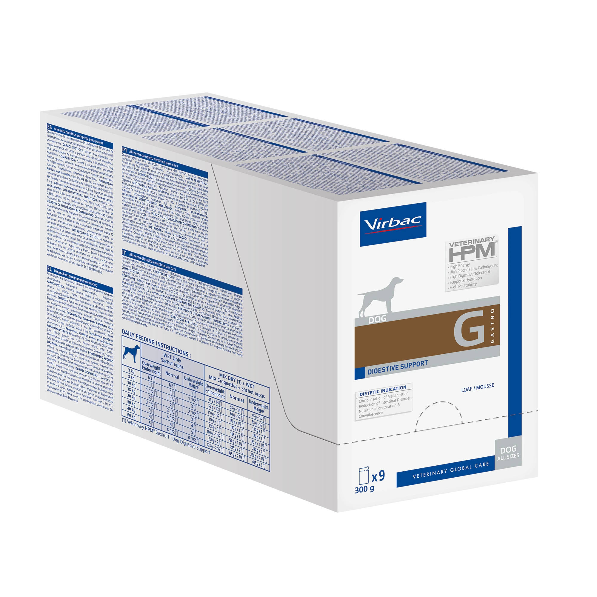 Mousse pour chien recommandée en cas de  * Compensations de mal-absorption / mal-digestion • Réduction des troubles digestifs • Insuffisance pancréatique exocrine chronique, • Récupération nutritionnelle • Convalescence