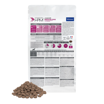 Croquettes chien de taille moyenne junior