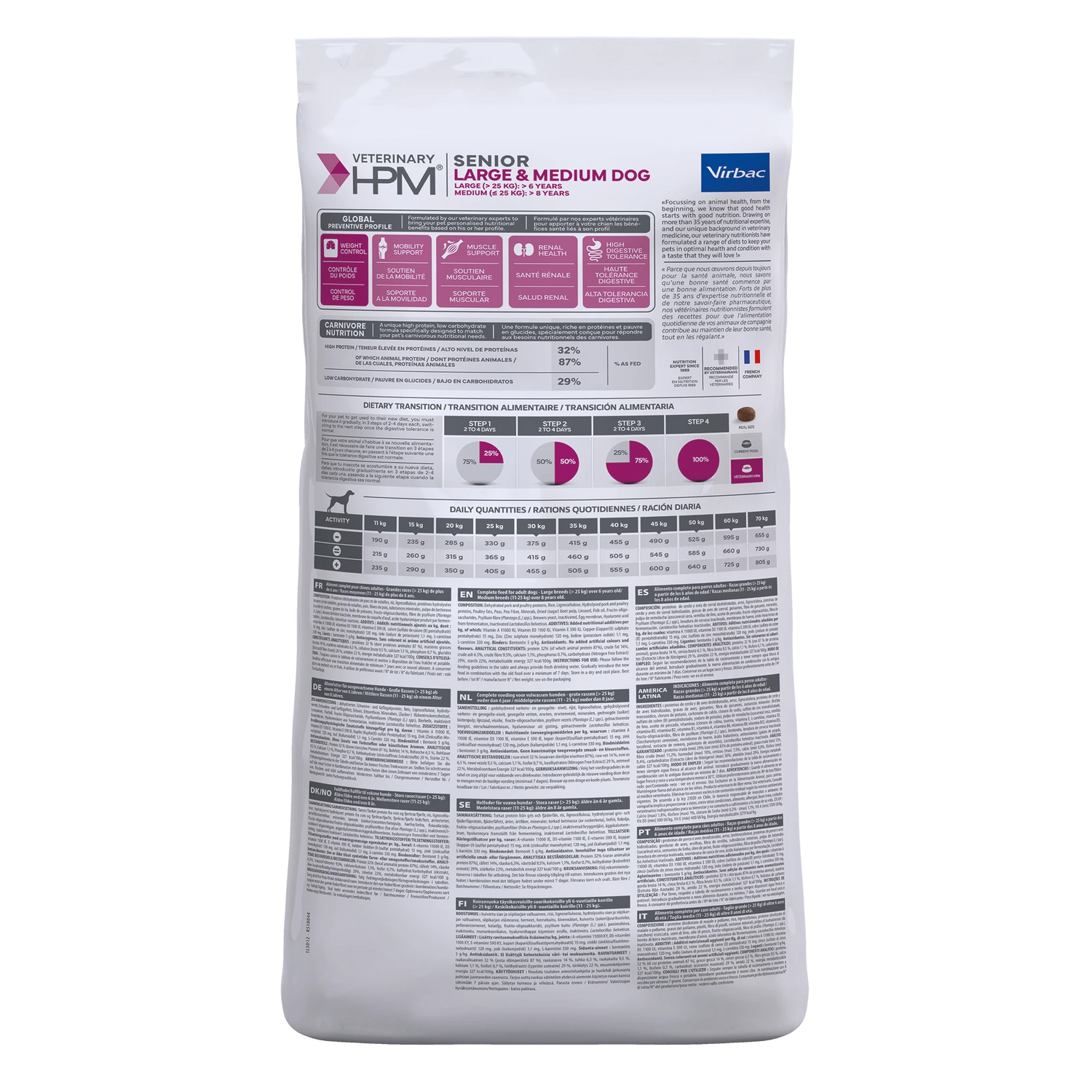 Croquettes chien senior