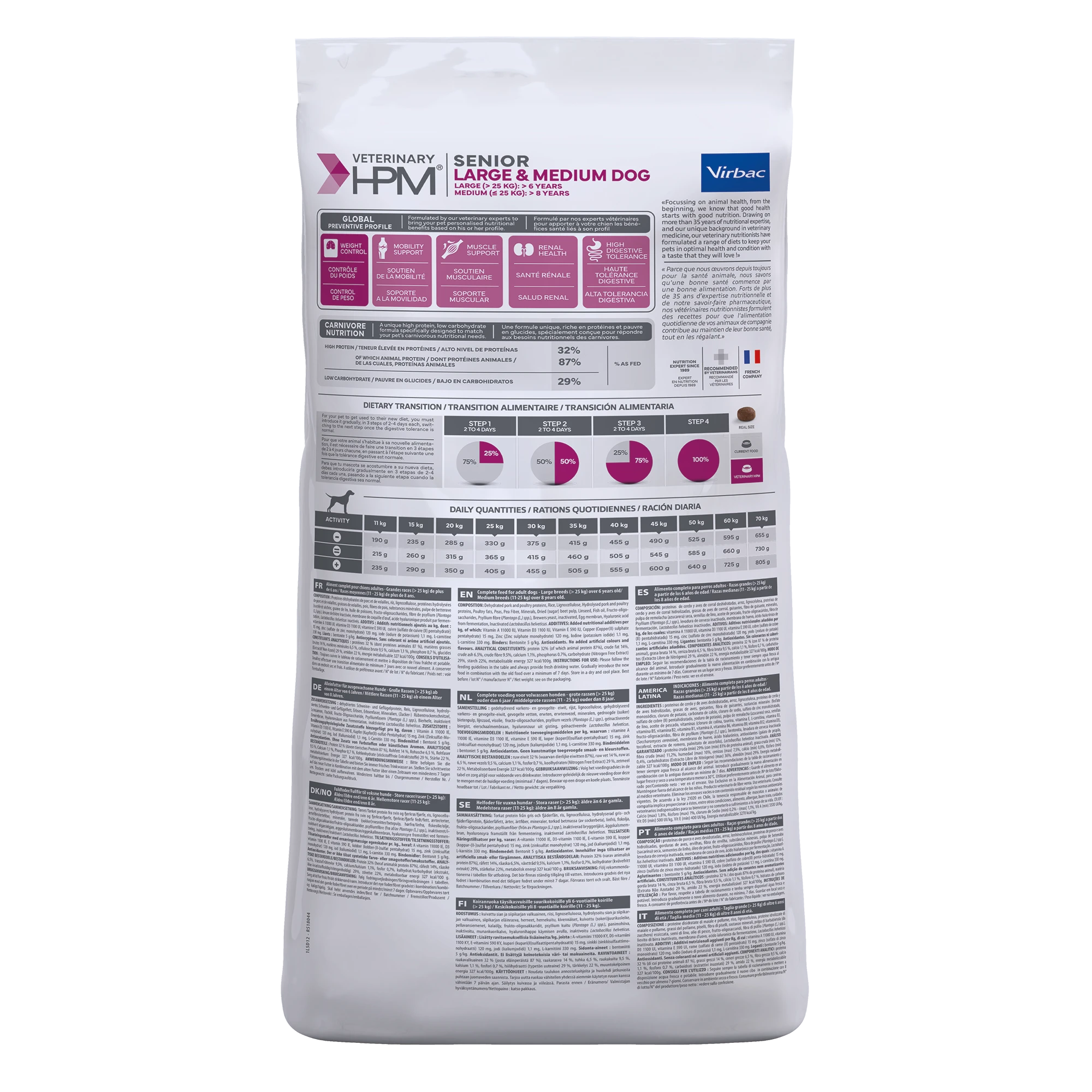 Croquettes chien senior