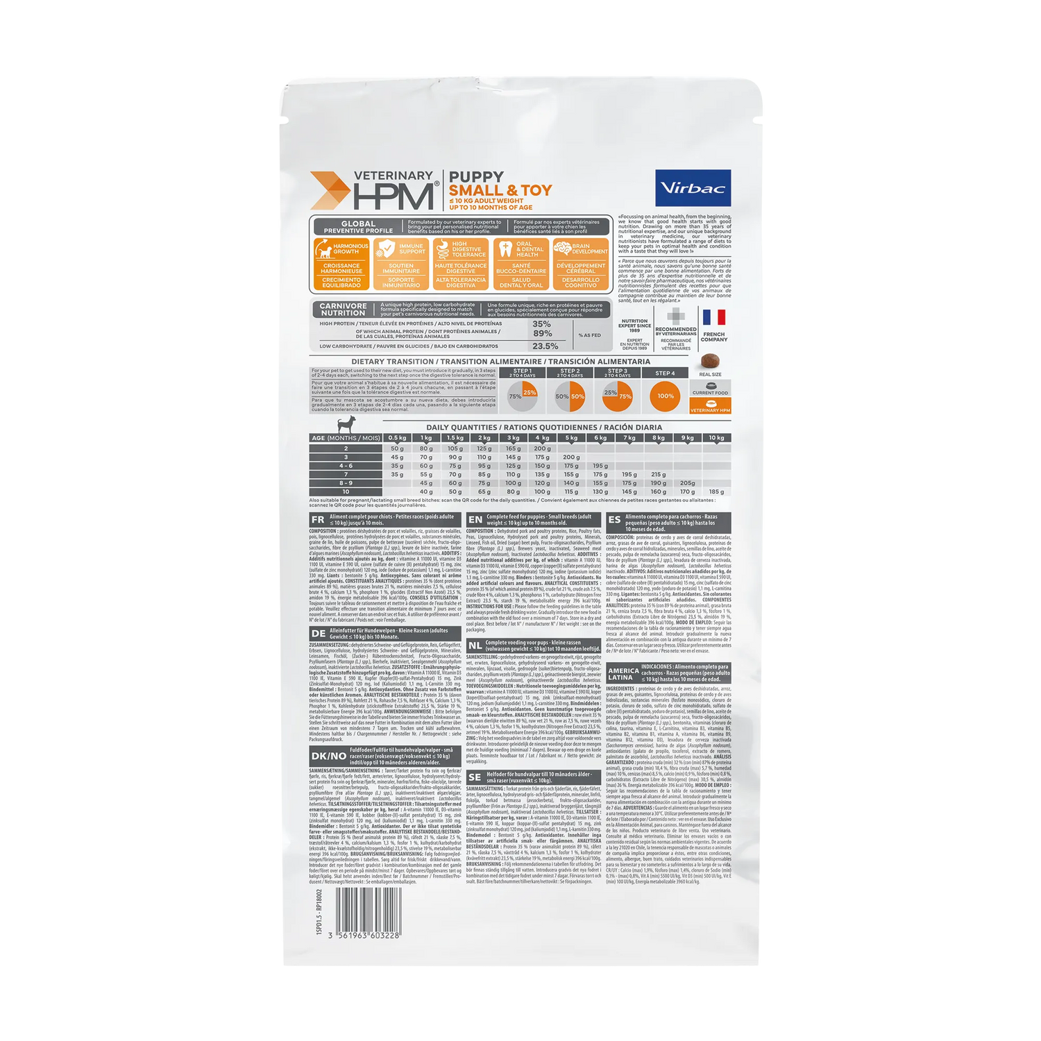 Croquettes petit chiot