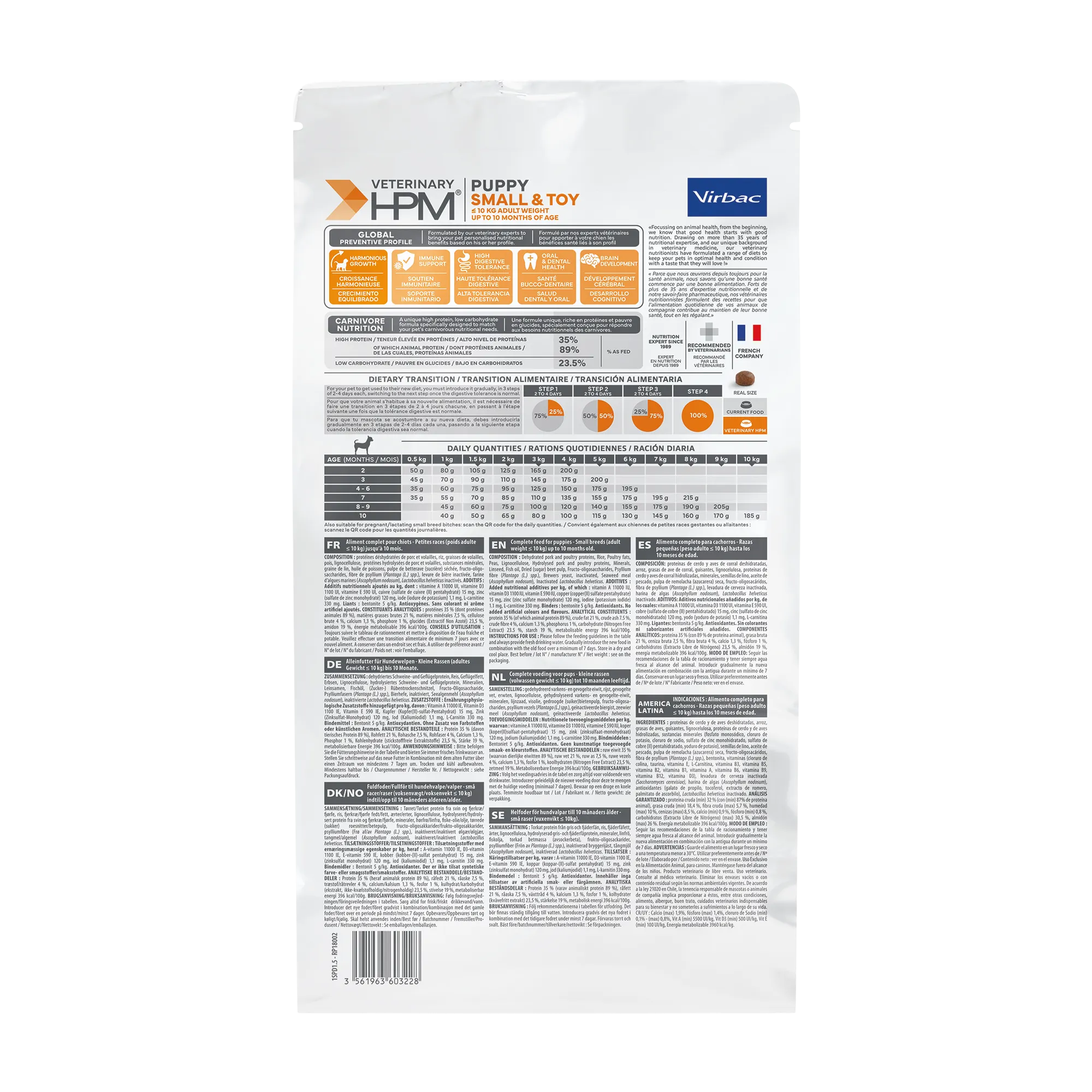 Croquettes petit chiot