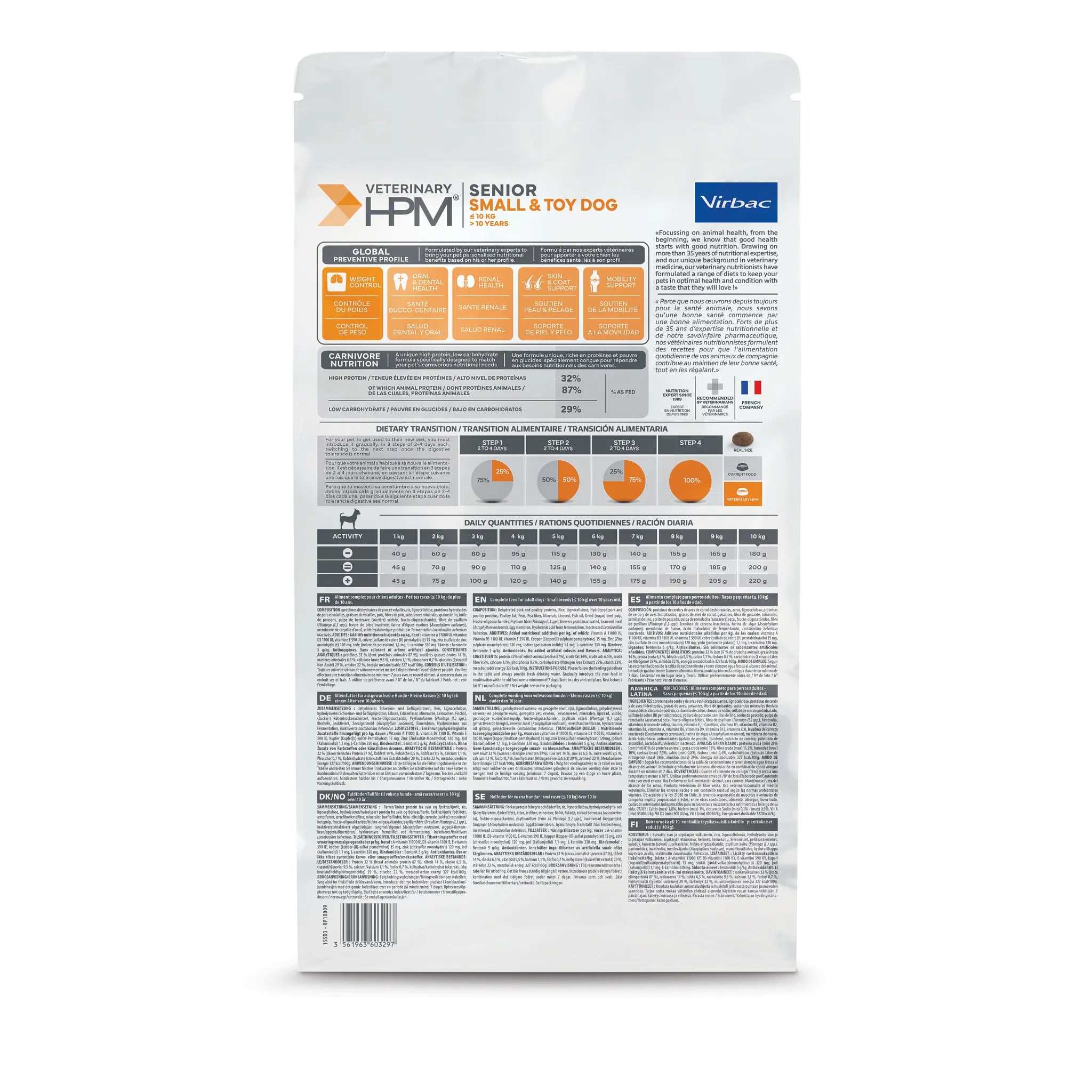 Croquettes petit chien senior