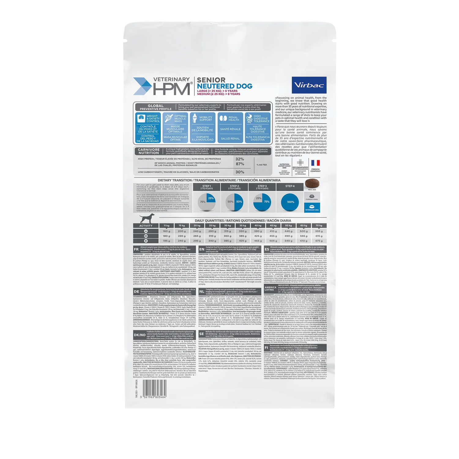 Croquettes chien stérilisé senior