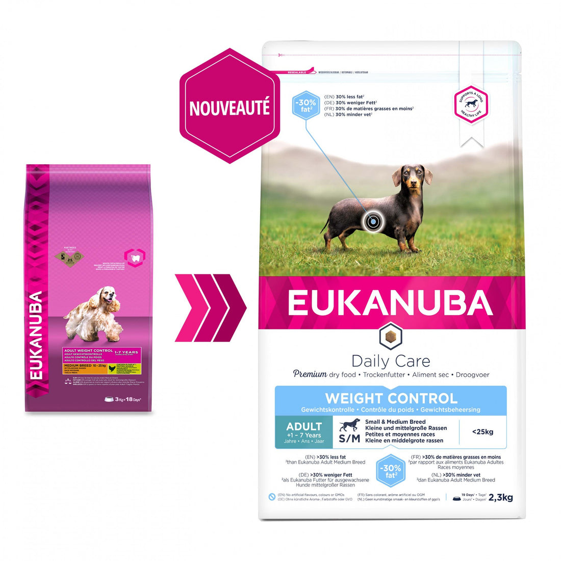 Eukanuba Daily Care Weight Control Small & Medium Breed
