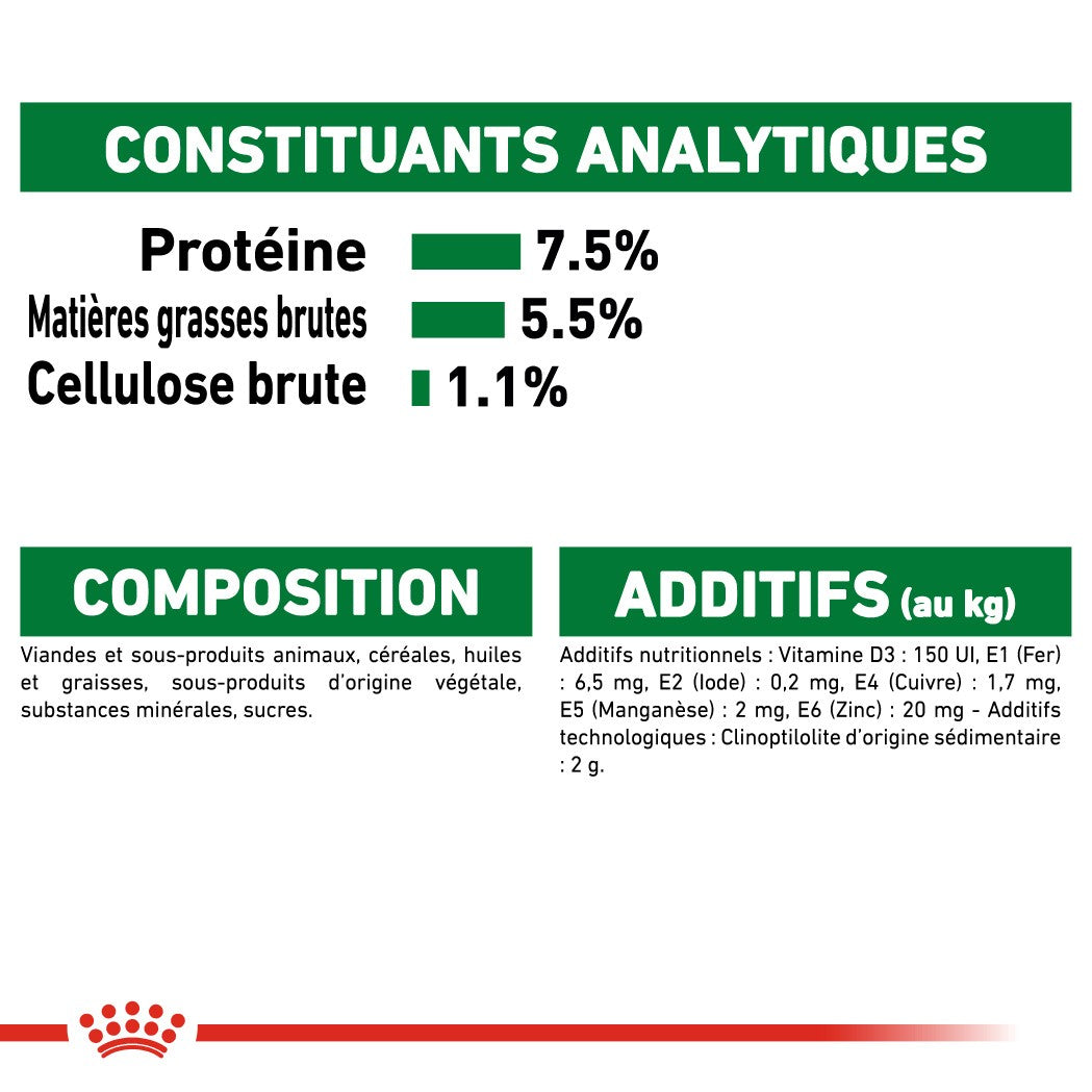 Royal Canin Mini Adult - Pâtée pour chien