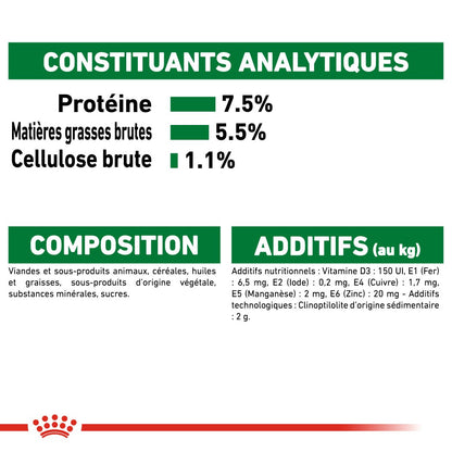 Royal Canin Mini Adult - Pâtée pour chien