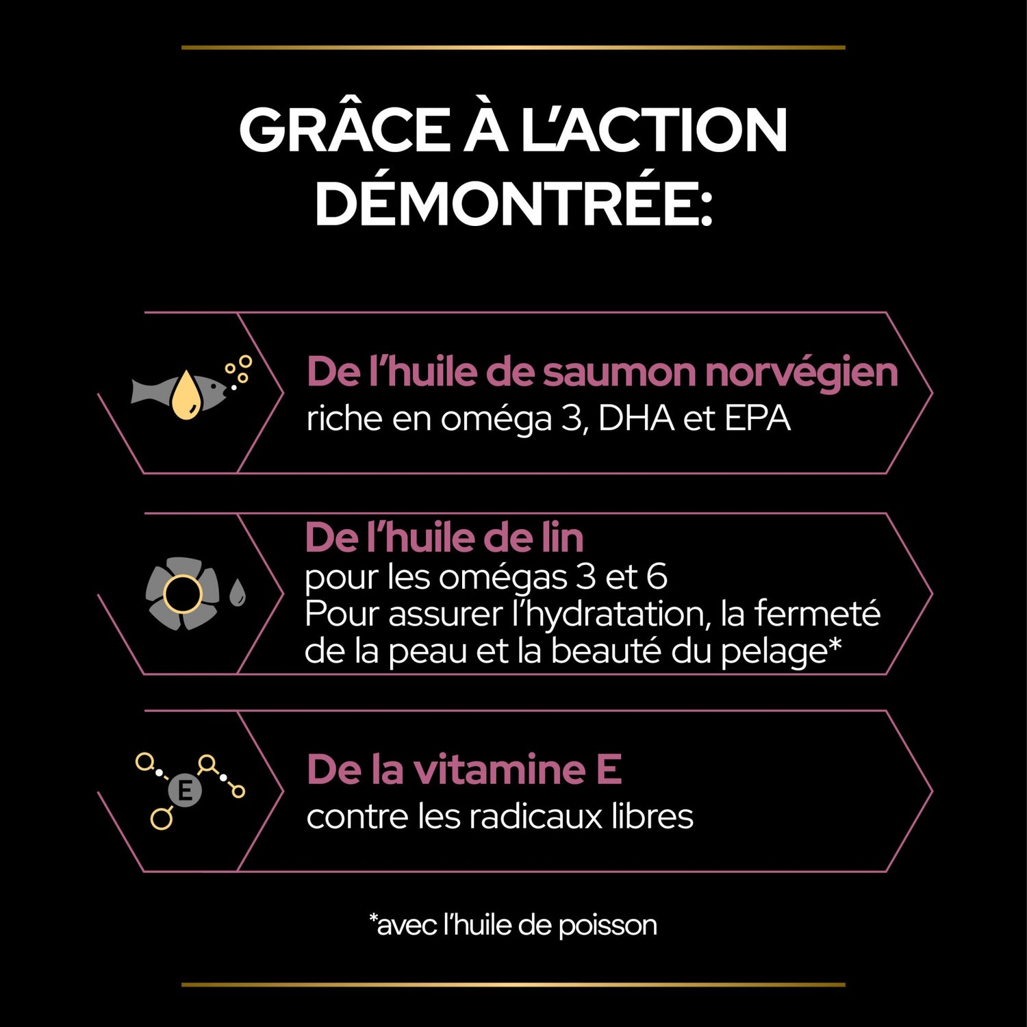 PRO PLAN® Skin &amp; Coat+ en huile - Aliment complémentaire pour chien