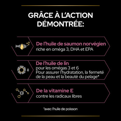 PRO PLAN® Skin &amp; Coat+ en huile - Aliment complémentaire pour chien