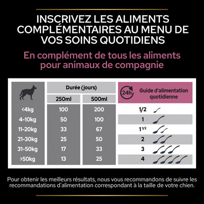 PRO PLAN® Skin &amp; Coat+ en huile - Aliment complémentaire pour chien