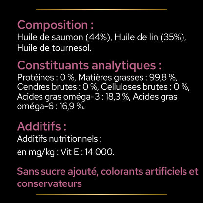 PRO PLAN® Skin &amp; Coat+ en huile - Aliment complémentaire pour chien