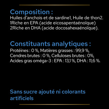 PRO PLAN Relax+ en huile - Aliment complémentaire pour chien