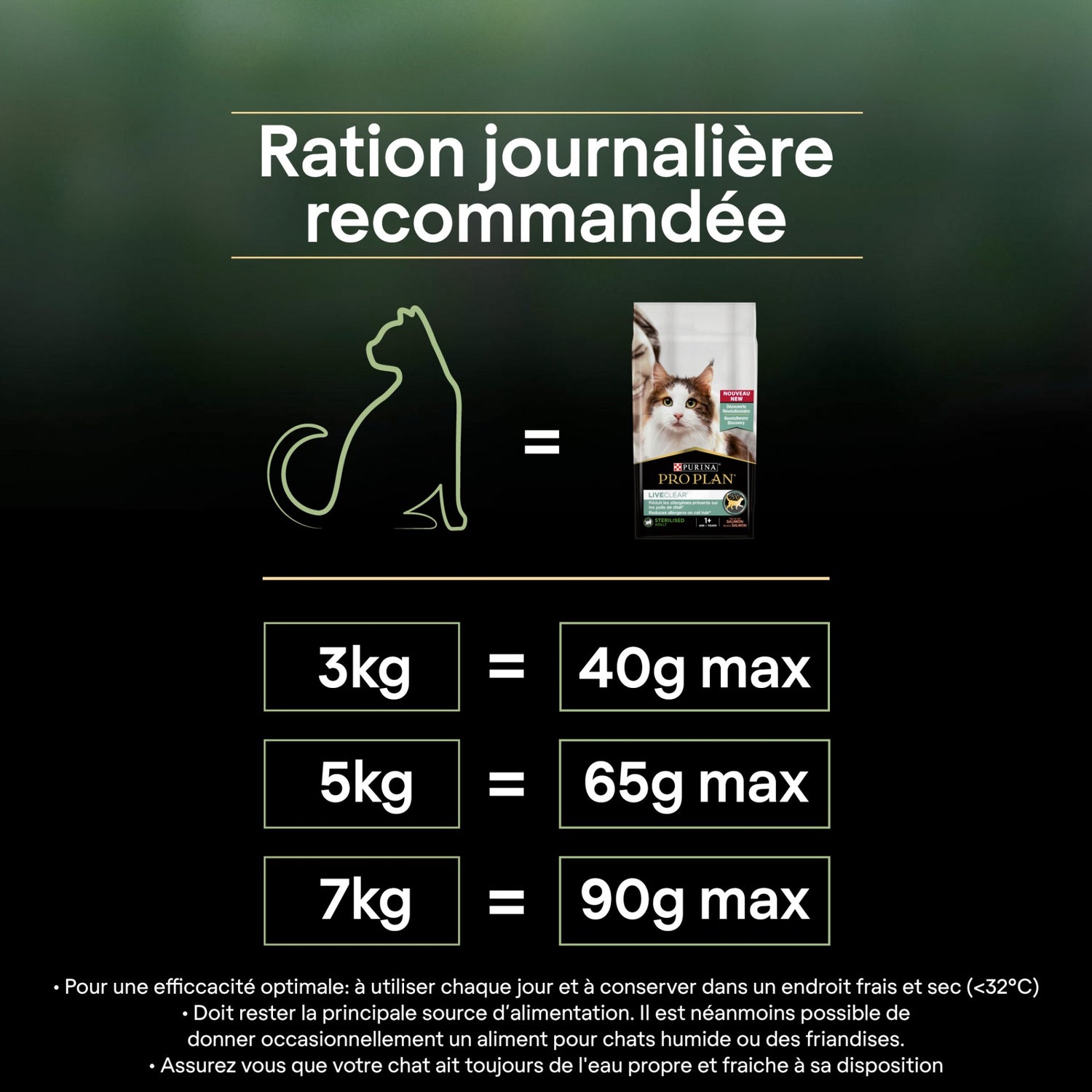 PRO PLAN LiveClear Sterilised Adult au Saumon - Croquettes pour chat