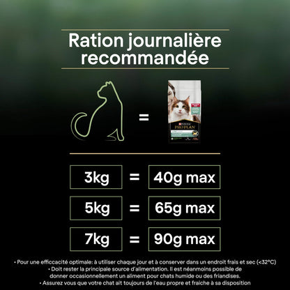 PRO PLAN LiveClear Sterilised Adult au Saumon - Croquettes pour chat