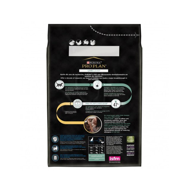PRO PLAN LiveClear Sterilised Senior à la Dinde - Croquettes pour chat