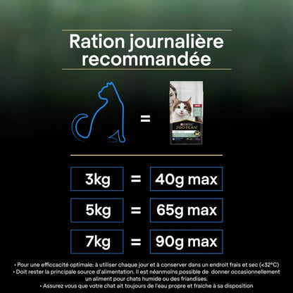 PRO PLAN LiveClear Sterilised Senior à la Dinde - Croquettes pour chat