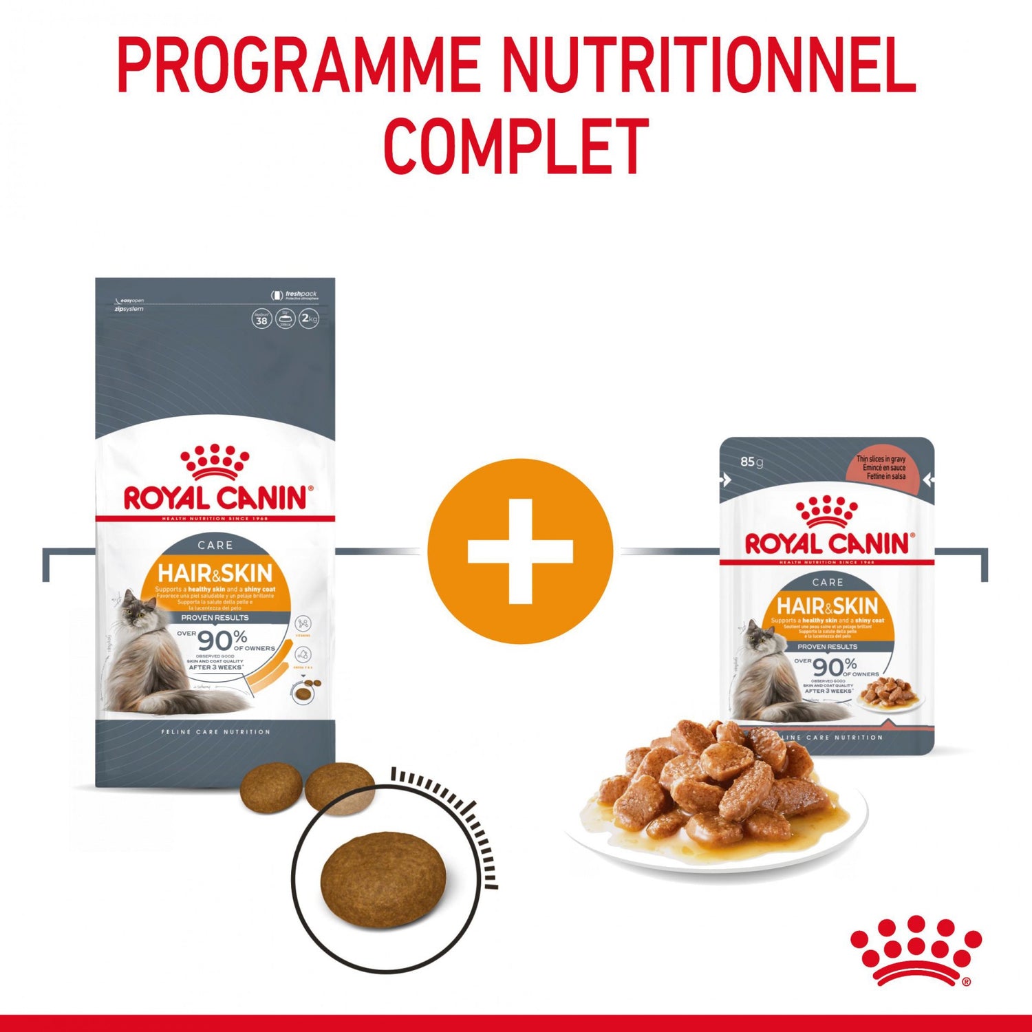 Royal Canin Intense Beauty