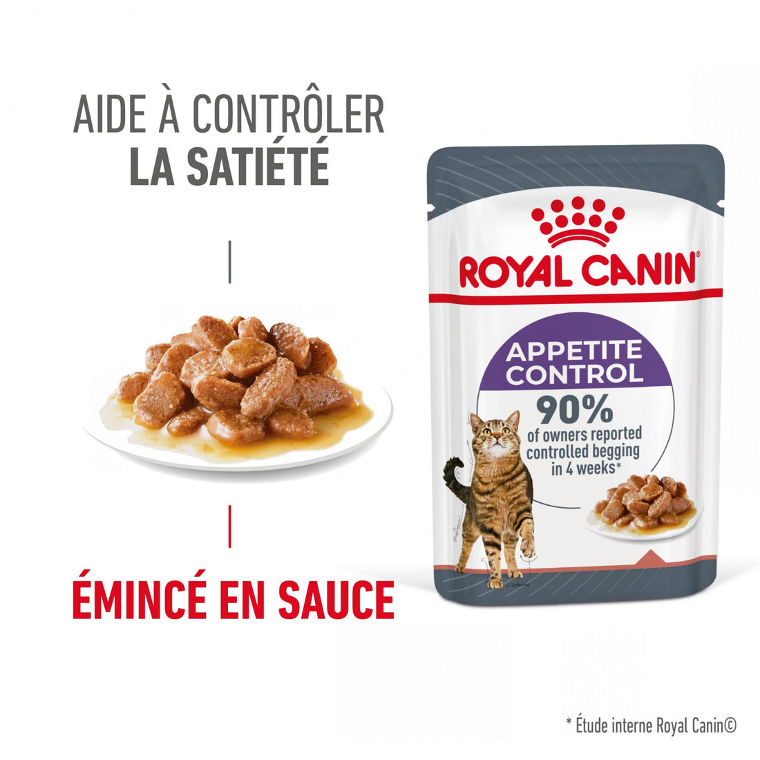 Royal Canin Appetite Control Care en sauce - pâtée chat