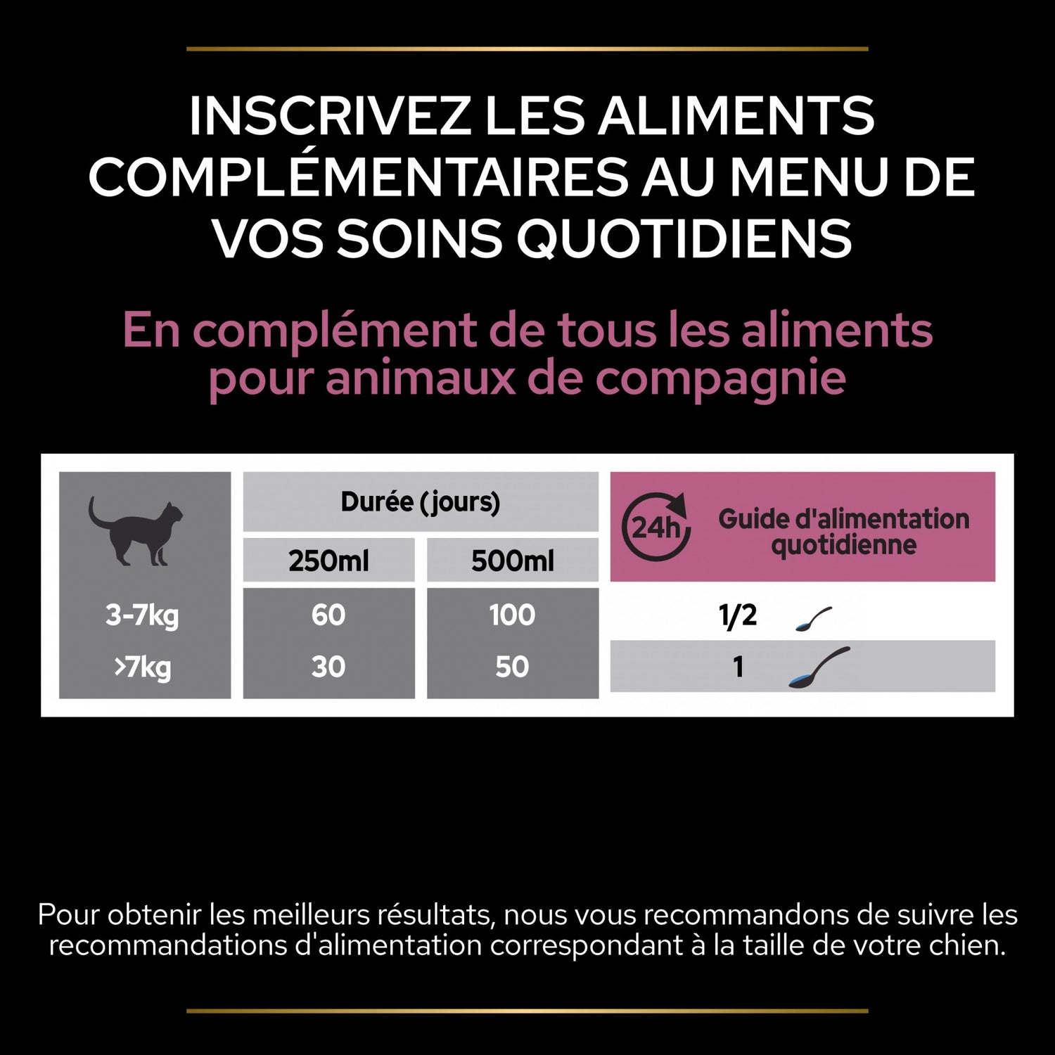 PRO PLAN Skin &amp; Coat+ en huile - Aliment complémentaire pour chat