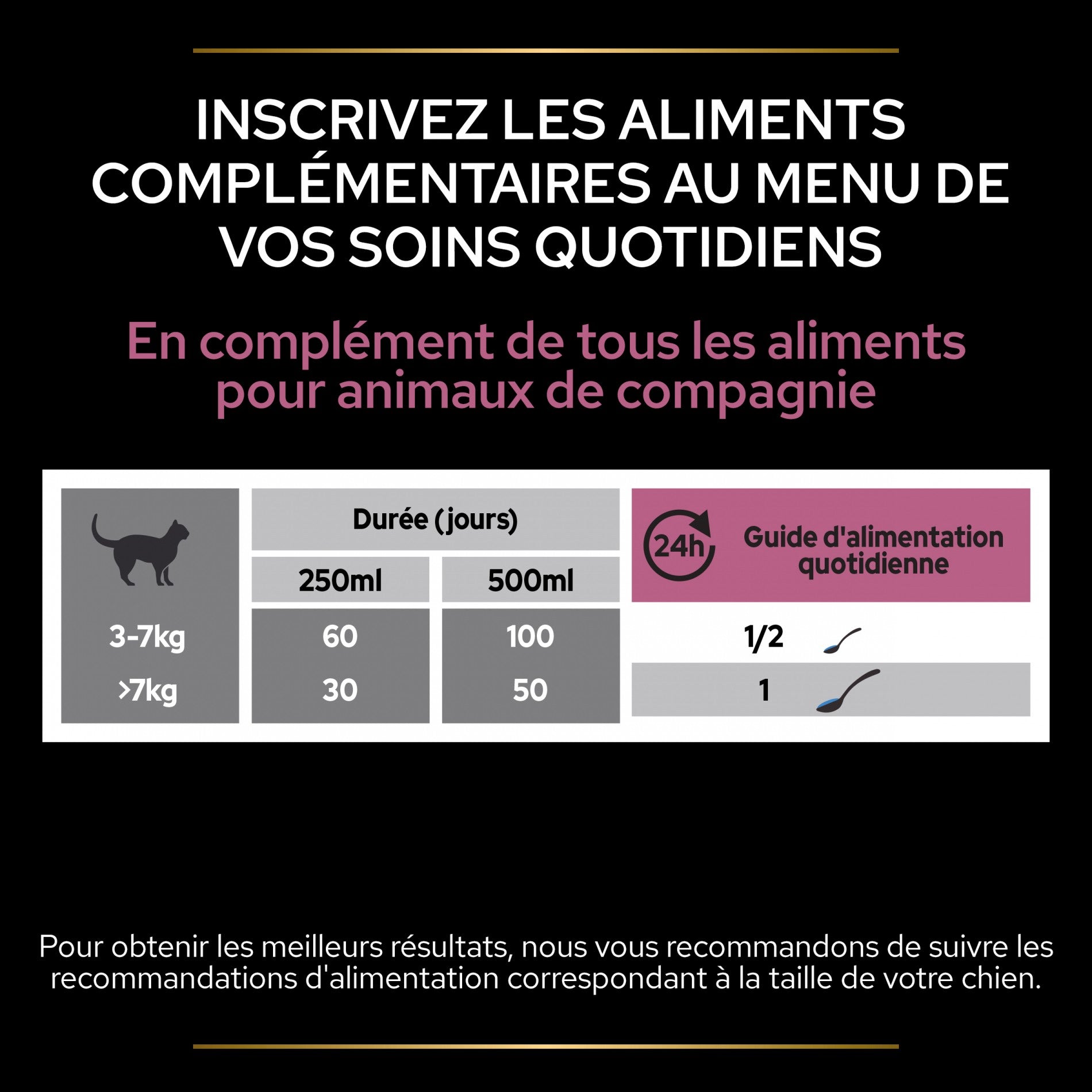 PRO PLAN Skin &amp; Coat+ en huile - Aliment complémentaire pour chat
