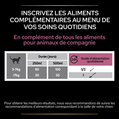 PRO PLAN Skin &amp; Coat+ en huile - Aliment complémentaire pour chat