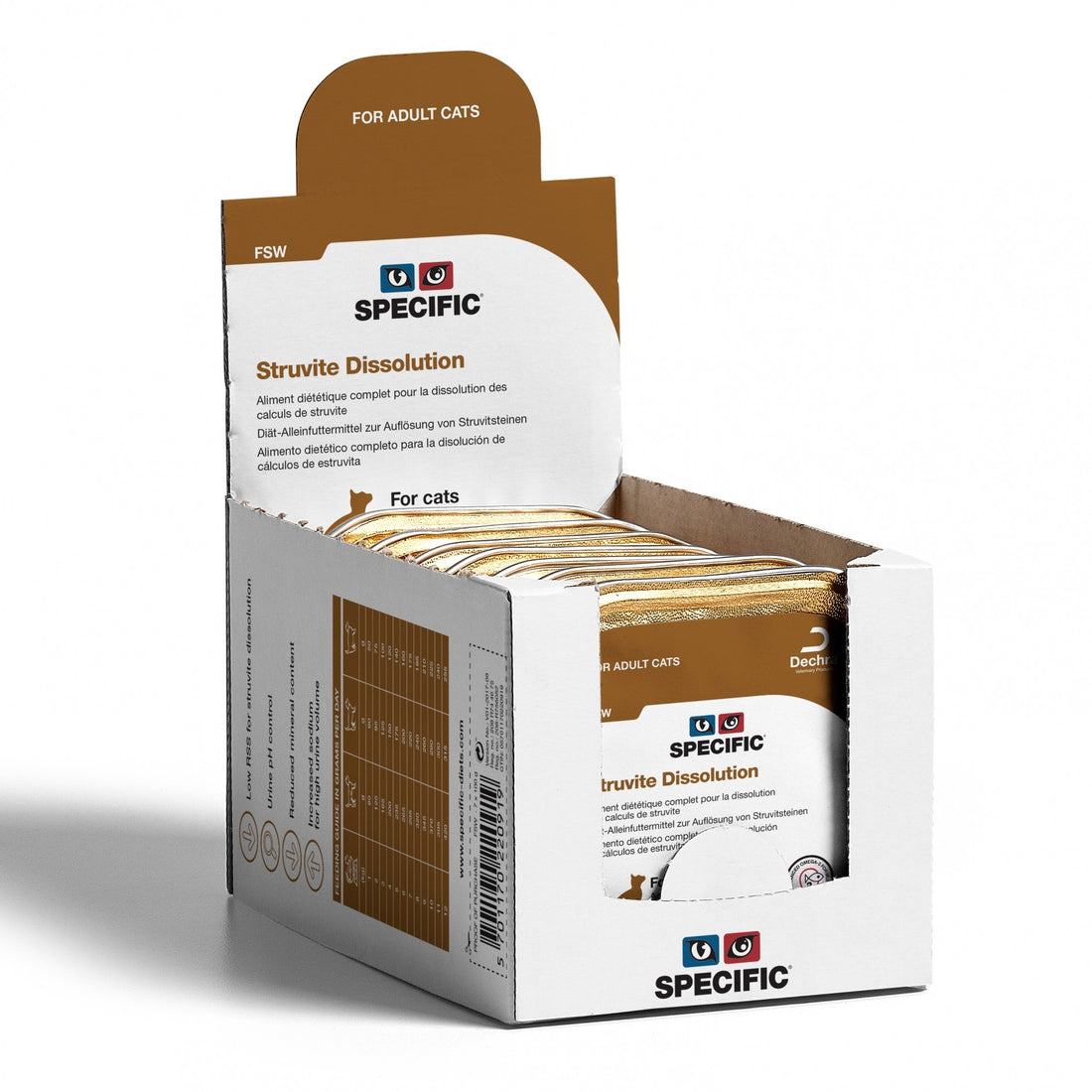SPECIFIC Struvite Dissolution / FSW
