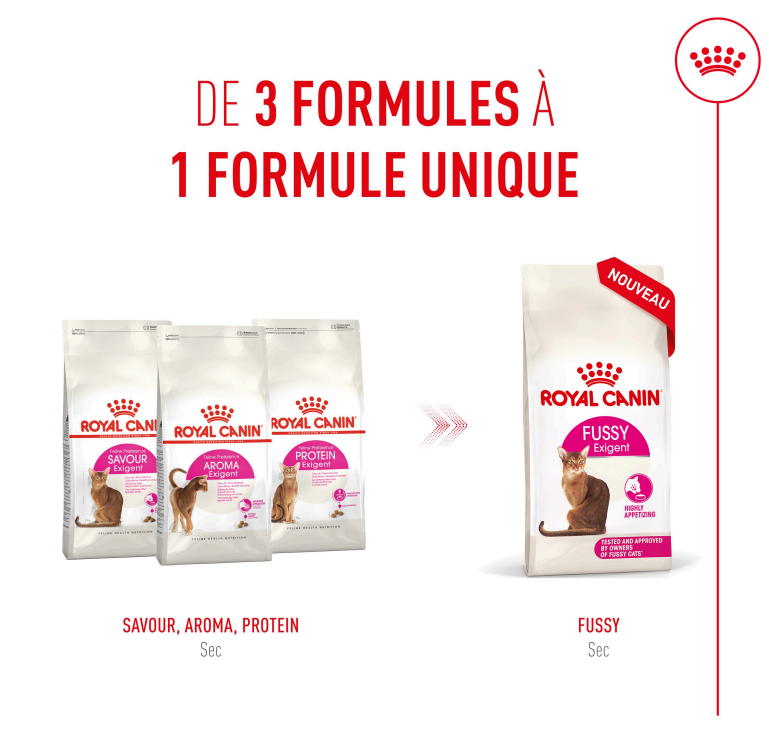 Royal Canin Fussy