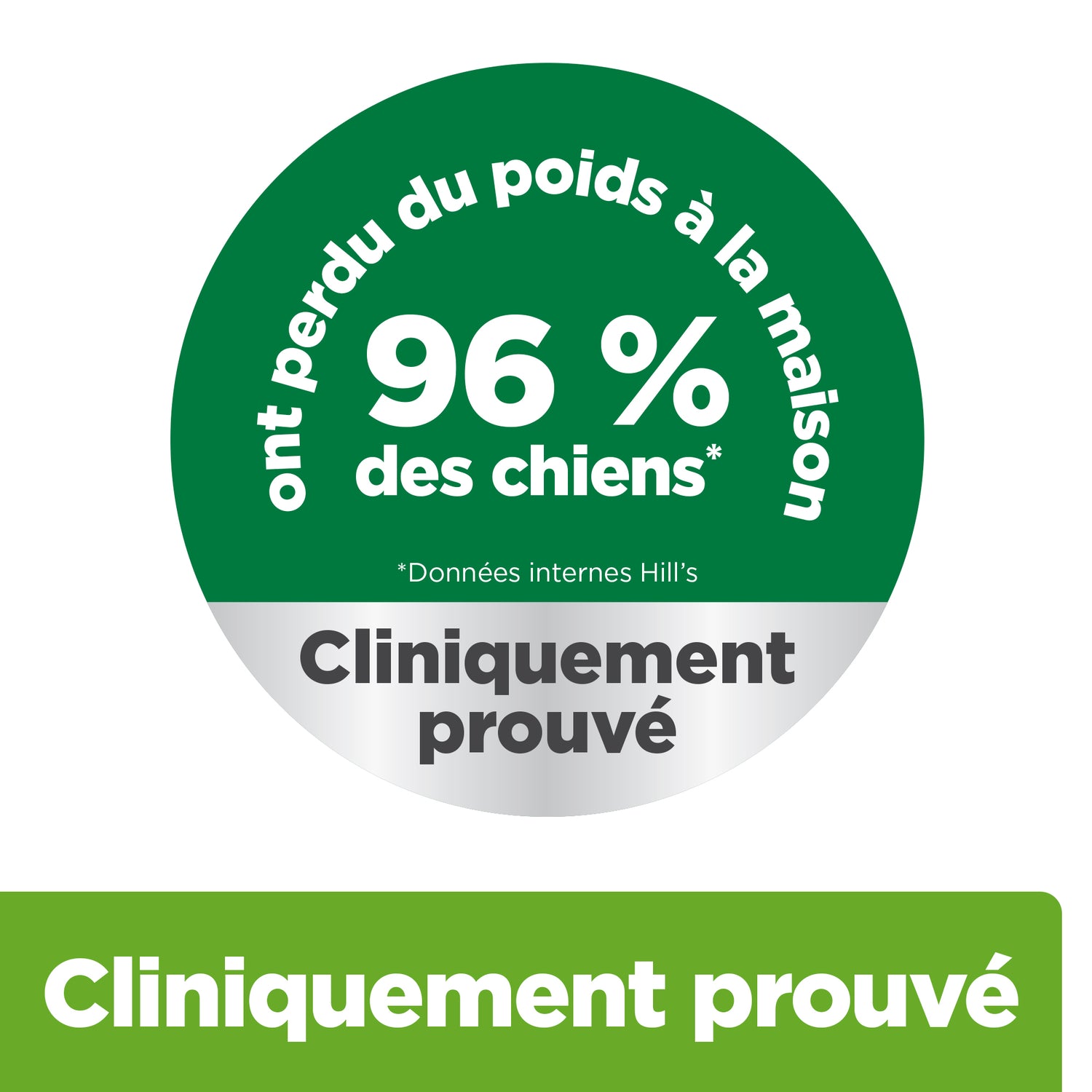 Prescription Diet Chien Metabolic Beef