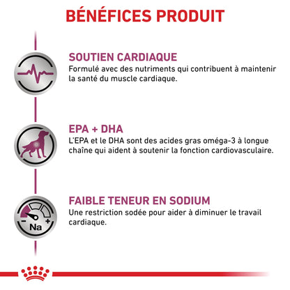 Royal Canin Veterinary Cardiac