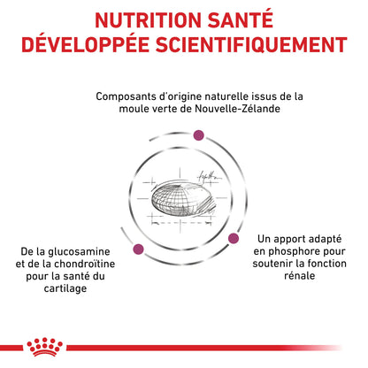 Royal Canin Veterinary Mobility