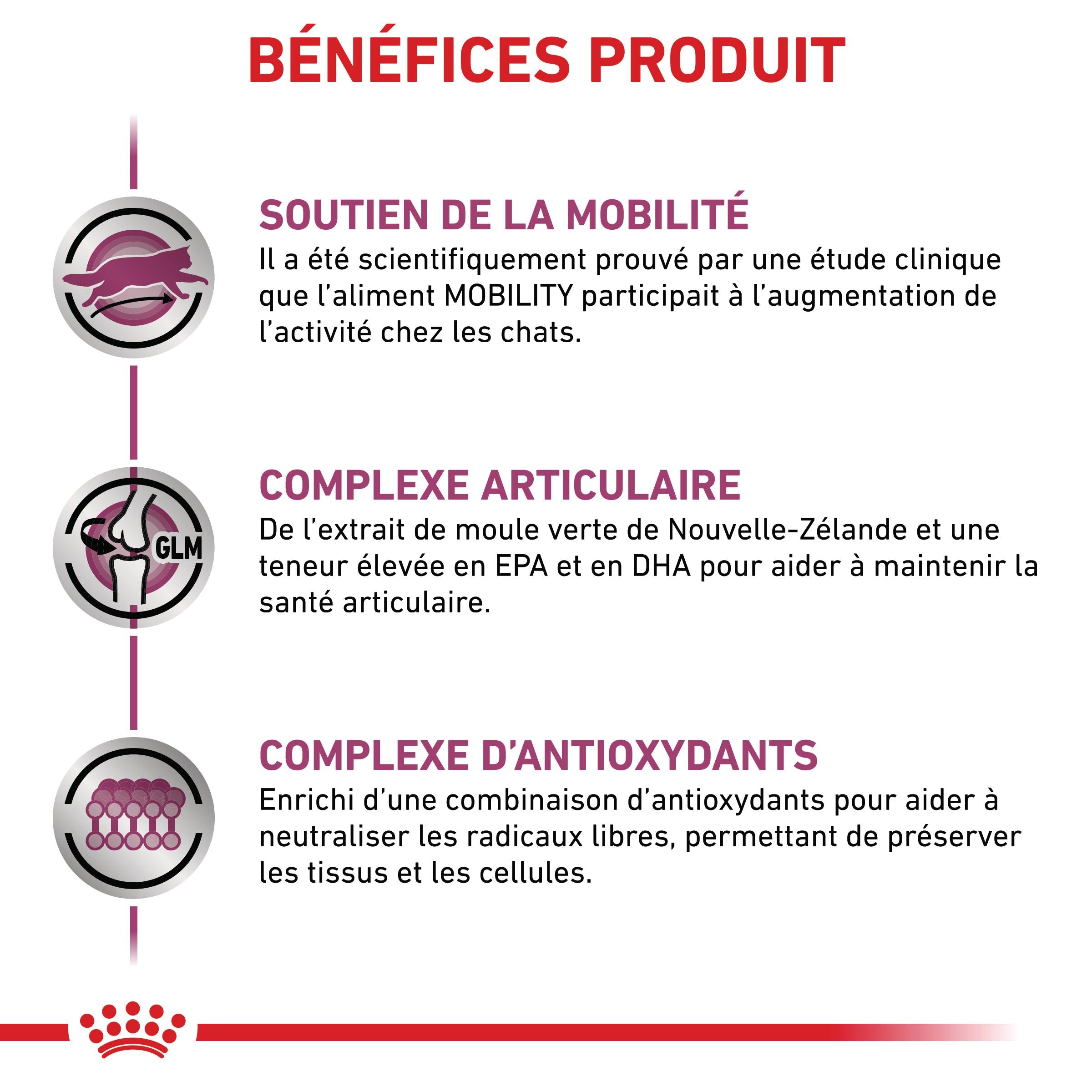 Royal Canin Veterinary Mobility
