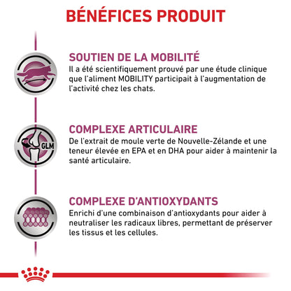 Royal Canin Veterinary Mobility