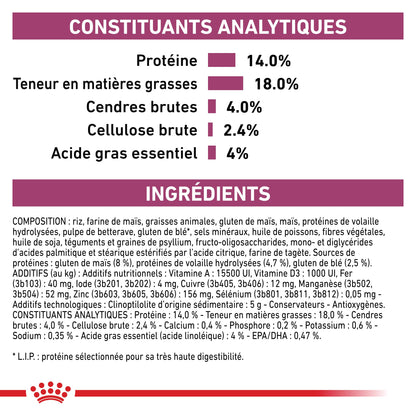 Royal Canin Veterinary Renal - Aliment pour chien