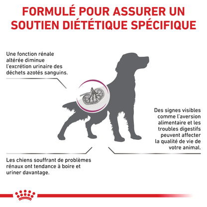 Royal Canin Veterinary Renal Select - Croquettes pour chien