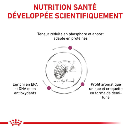 Royal Canin Veterinary Renal Select - Croquettes pour chien