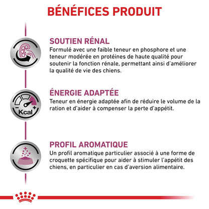 Royal Canin Veterinary Renal Select - Croquettes pour chien