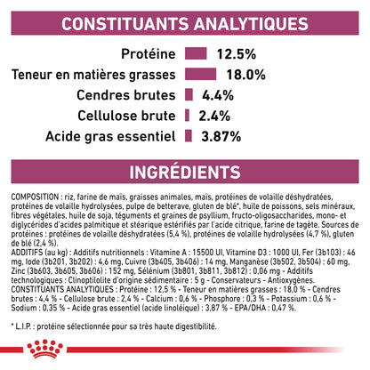 Royal Canin Veterinary Renal Select - Croquettes pour chien