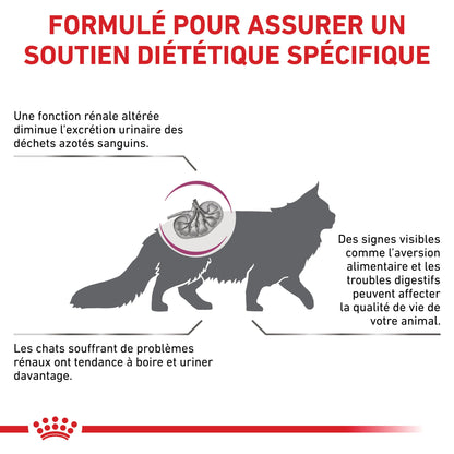 Royal Canin Veterinary Renal Select