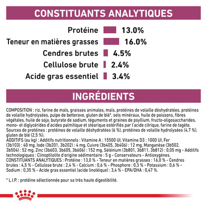 Royal Canin Veterinary Renal Special